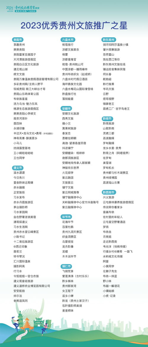 662f7a98d5663